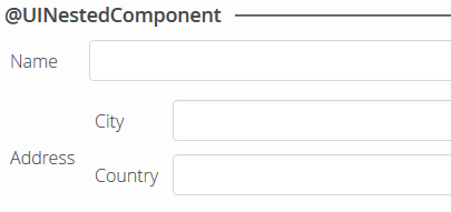 Nested PMO